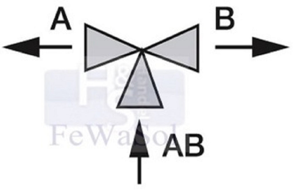 Orkli Drei-Wege-Zonenventil 3 Wegeventil Solar Heizung 1/2" 3/4" 1" Ausengewinde