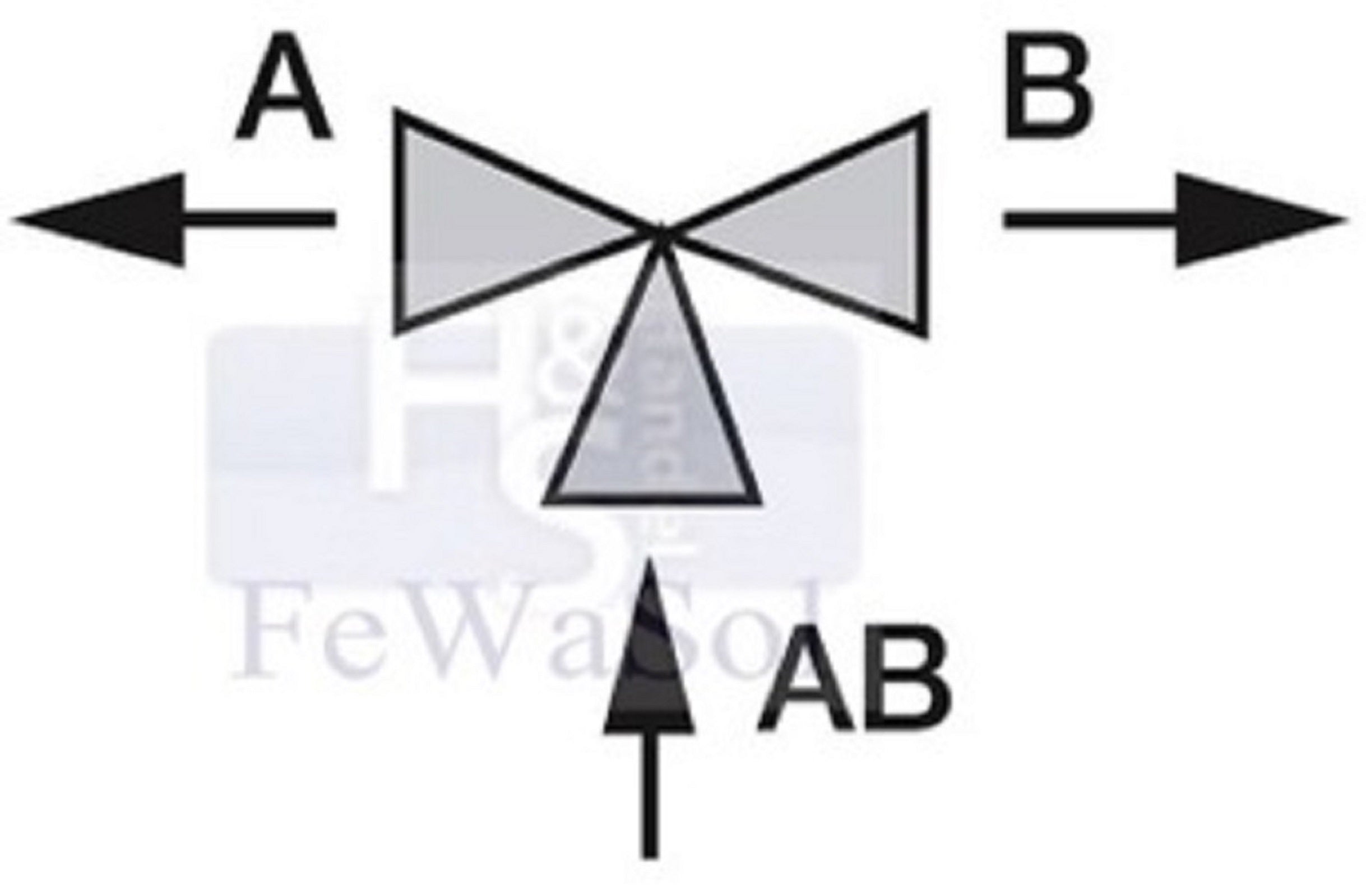 Orkli Drei-Wege-Zonenventil 3 Wegeventil Solar Heizung 1/2" 3/4" 1" Ausengewinde
