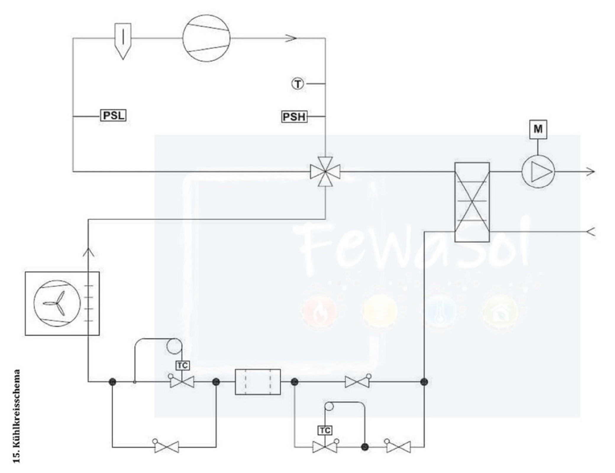 Warmwasserwärmepumpe DROPS 4.1