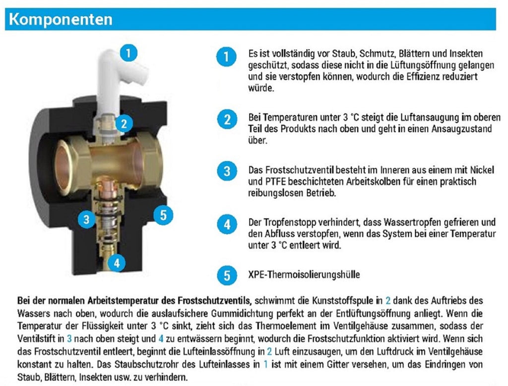 Frostschutzventil Wärmepumpen 1" AG - DN25 Antifreeze Frostschutz