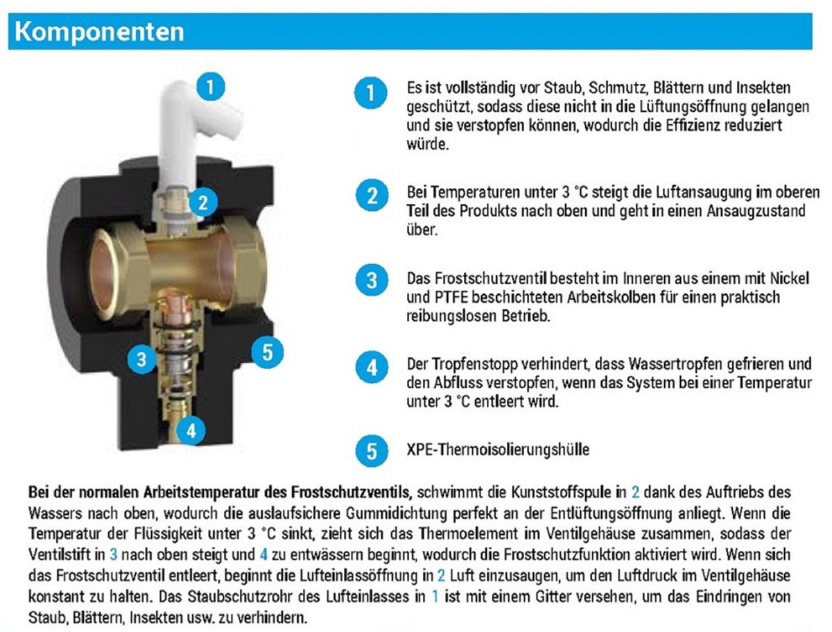 Frostschutzventil Wärmepumpen 1" AG - DN25 Antifreeze Frostschutz