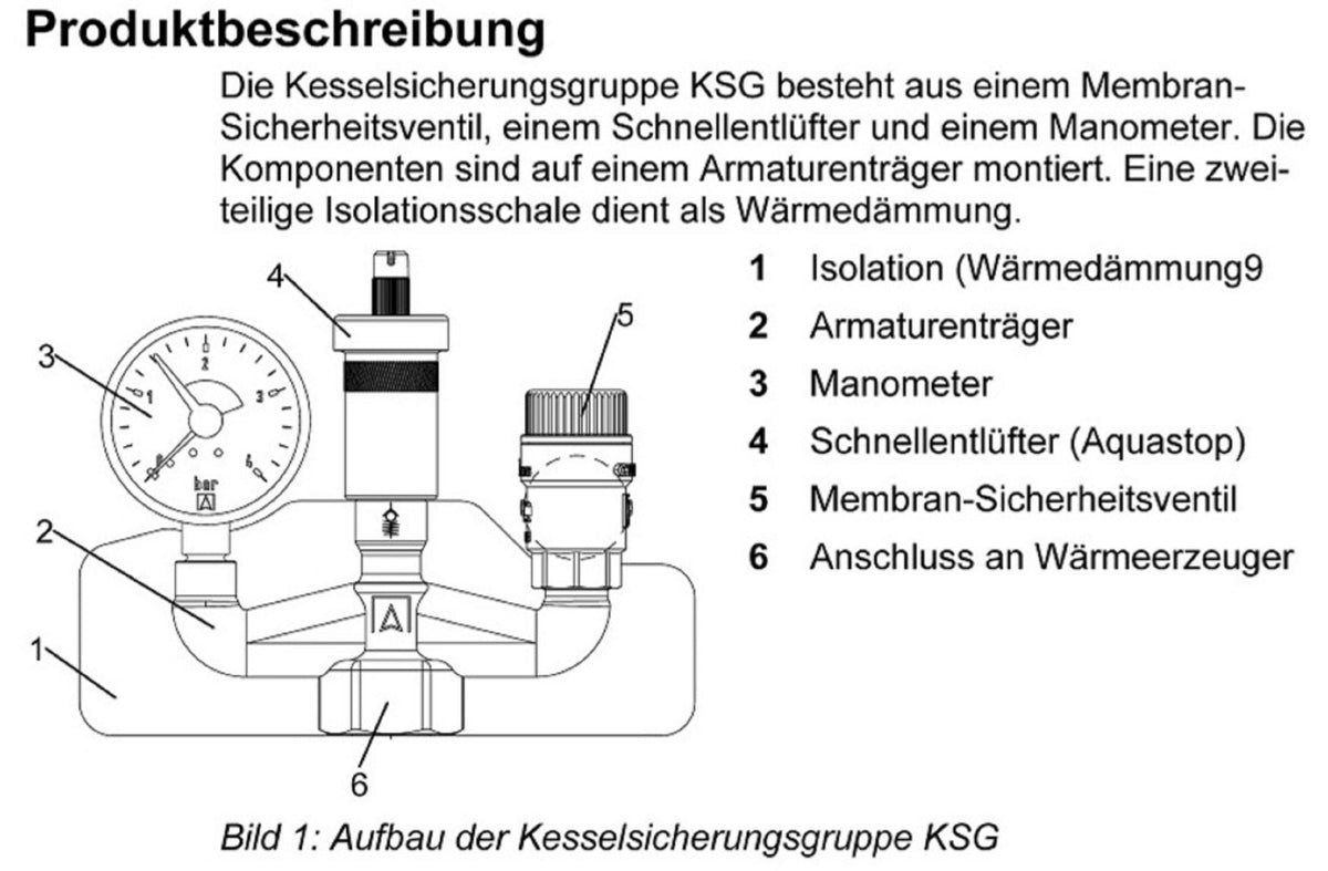 Afriso Kesselsicherheitsgruppe bis 50kW Kesselgruppe 1" Sicherheitsventil 3 bar