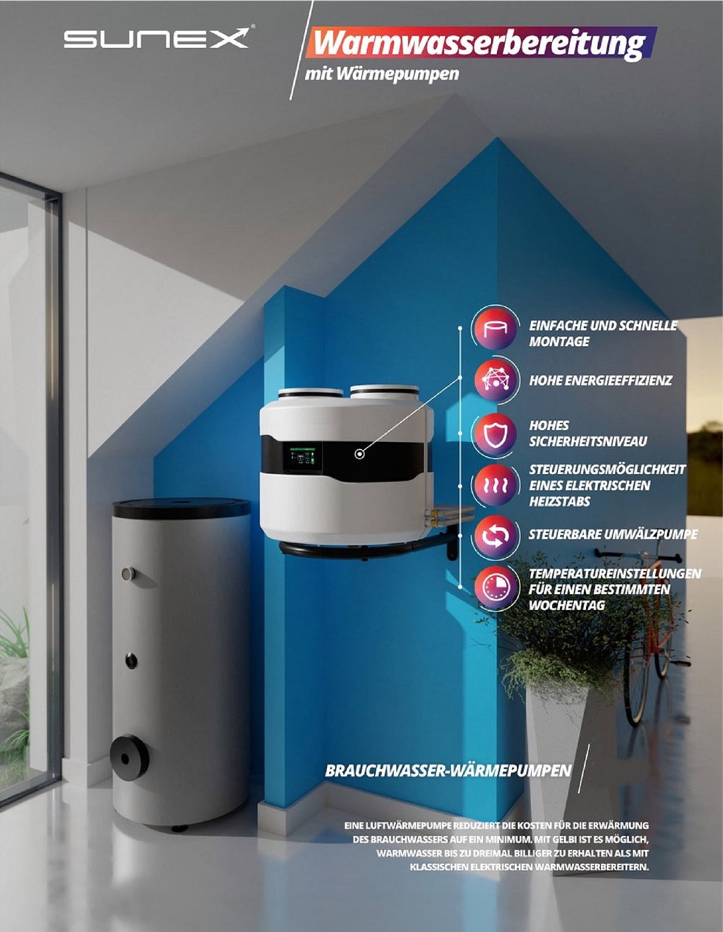Warmwasserwärmepumpe DROPS 4.1