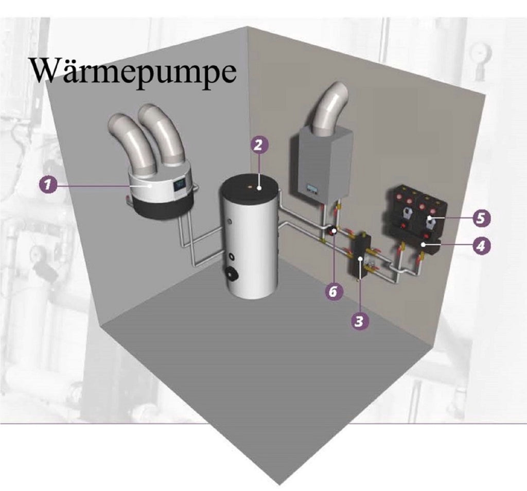 Warmwasserwärmepumpe Wärmepumpe Gelbi D4.2(C)