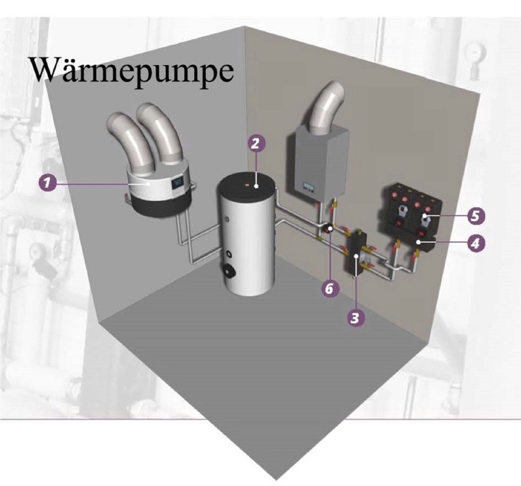 Warmwasserwärmepumpe Wärmepumpe Gelbi D4.2(C)