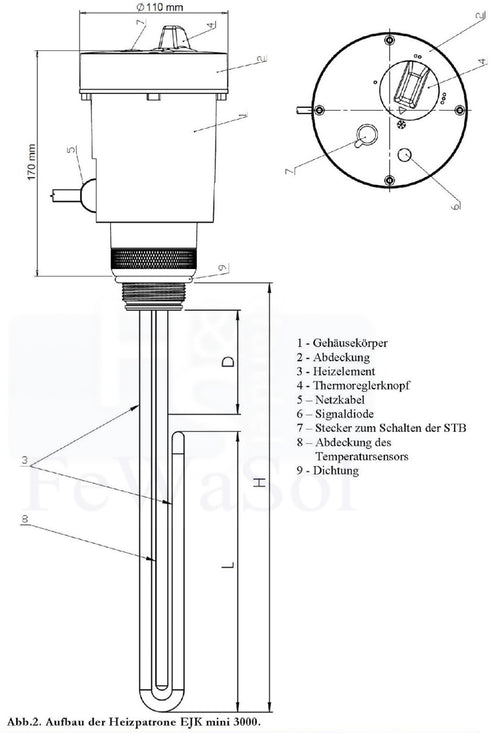 Heizpatrone  Elektroheizstab Heizelement EJK 1,5 kW 230V