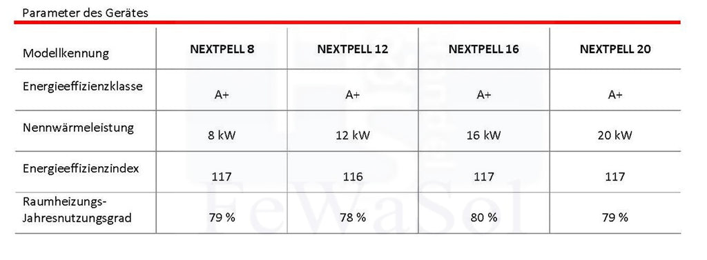 Pelletkessel Scheitholzkesse Pelletheizung Pelletheizkessel Nextpell Plus 16 kW