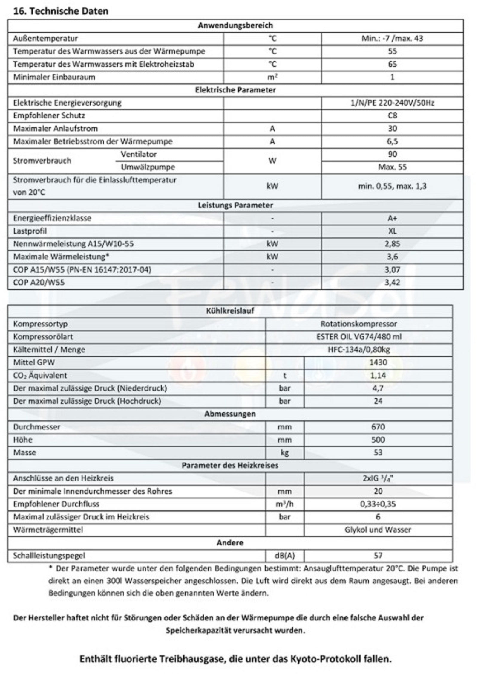 Warmwasserwärmepumpe DROPS 4.1