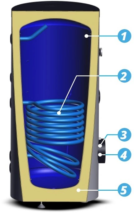 Brauchwasserspeicher  Wasserspeicher Emailliert 300Liter