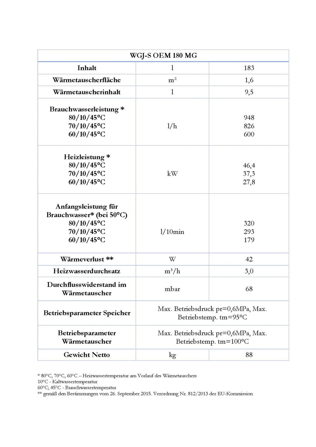 Brauchwasserspeicher Warmwasserspeicher Unterstellspeicher Emailliert  180 Liter