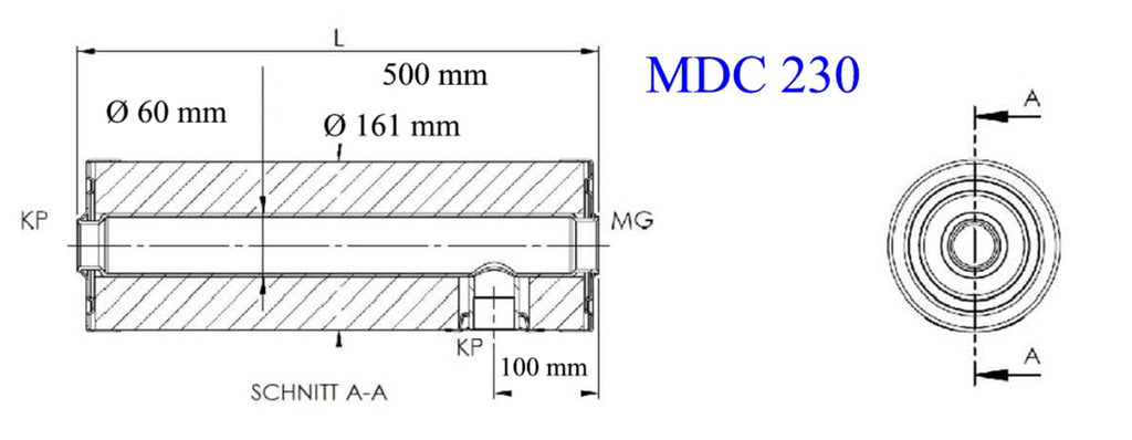 Heizmodul PV Nachheizmodul Notheizung MDC 230 mit Heizpatrone 1,5 | 2,0 | 3,0 kW