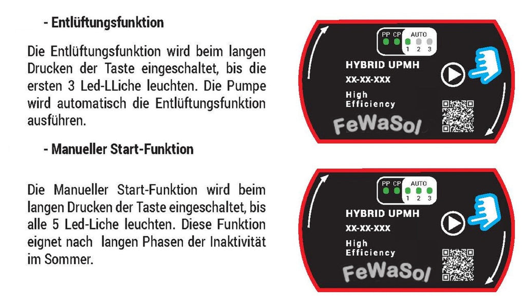 Heizungspumpe Solarpumpe passt zu Wilo Umwälzpumpe 15-80-130 Außengewinde 1 Zoll