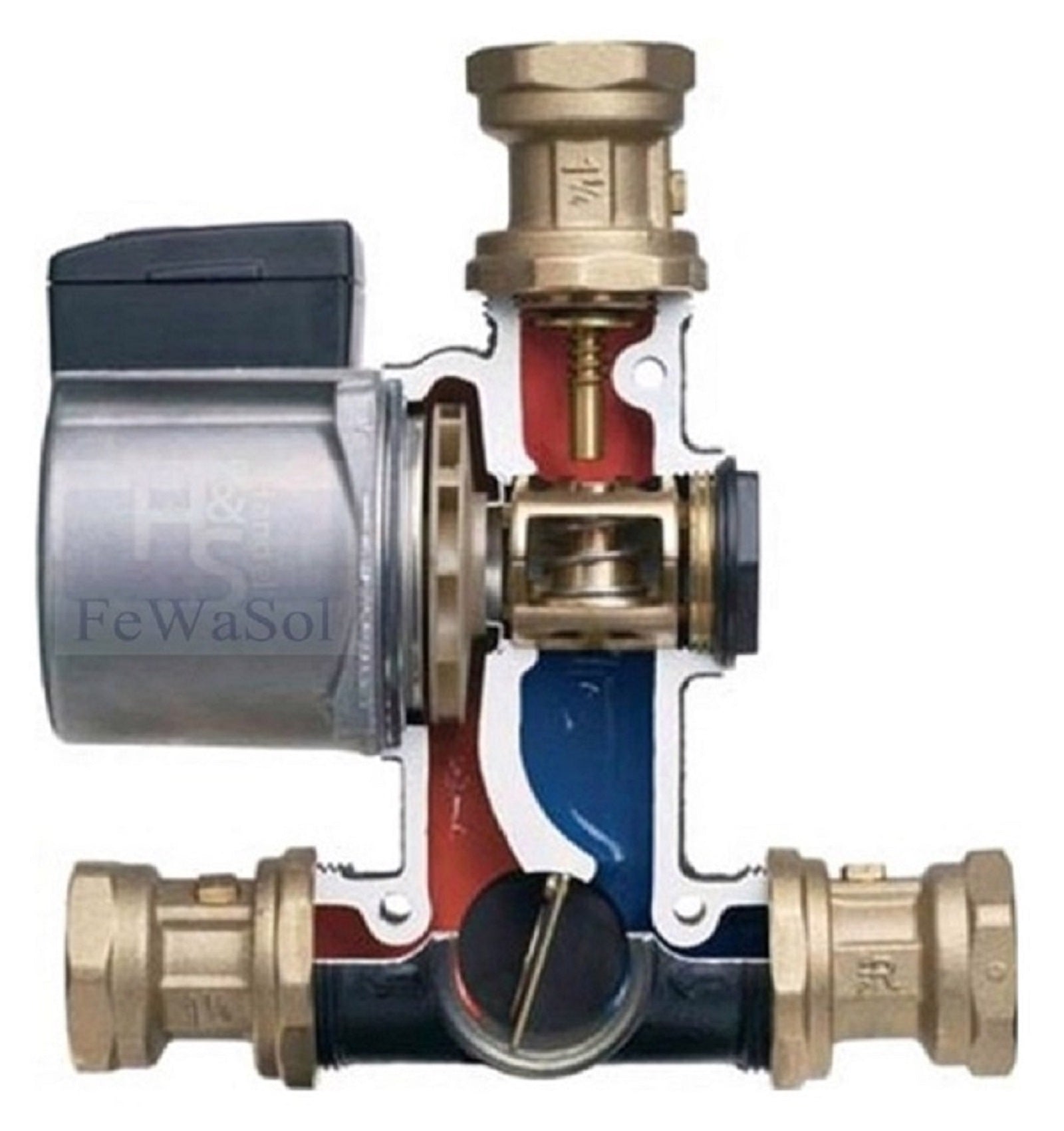 ThermofentilerLaddomat 20 Rücklaufanhebung  Ladeeinheit  53-78°C Grundfos UPM3L 75PH